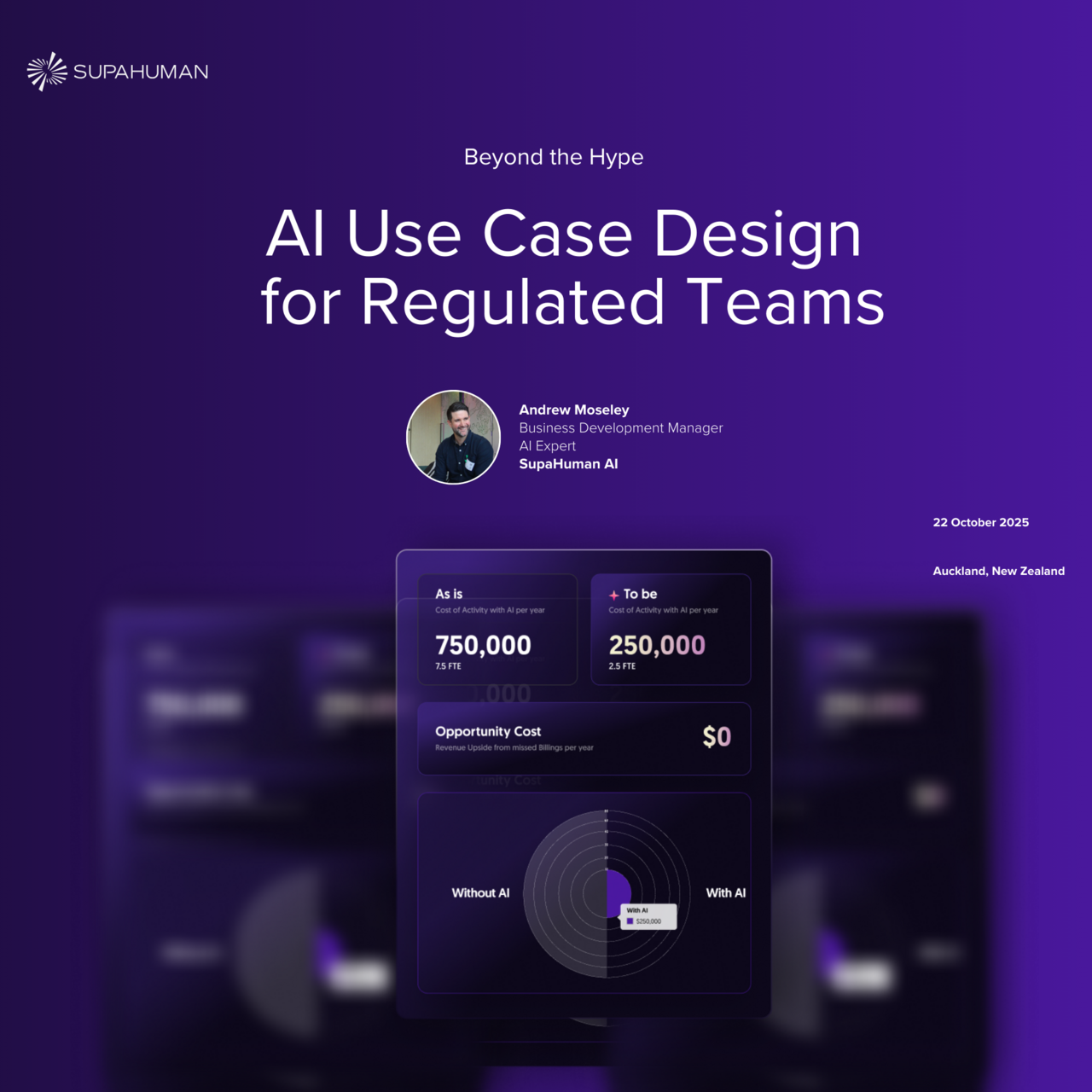 SupaHuman - AI Use Case Design