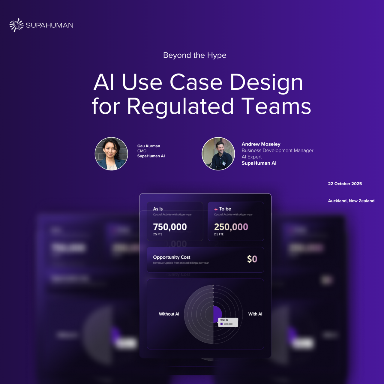 SupaHuman - AI Use Case Design