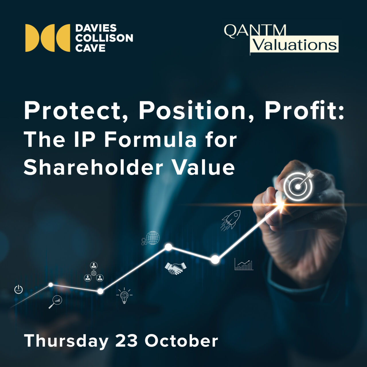 Protect Position Profit session Protect Position Profit session